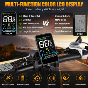 VITILAN V3 2.0 48V 250W Vélo de ville électrique pliable avec moteur arrière sans balais 13AH Lithium Ion pour femmes et adultes - Product Image 6