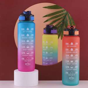 32oz Motivational Water Bottle with Time Marker, BPA Free Leakproof Sports Bottle with Flip Top, for Gym, Fitness, Outdoor - Product Image 6
