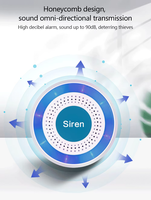 Alarma Inteligente con Sonido y Luz Wi-Fi, Compatible con Control Remoto, Alarma Antirrobo Tuya para el Hogar, Advertencia Sonora y Luminosa en Interiores