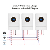 Onduleur Solaire Hybride TiantaiTech 24V 5kW Lithium-Ion IP66 CAN Mural pour Système d'Énergie Domestique Certifié CE