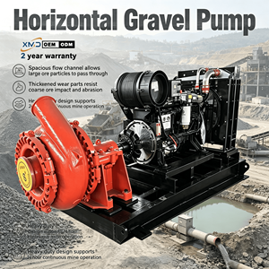 Pompe de dragage horizontale robuste anti-colmatage de 6 pouces pour le traitement des boues de minerai grossier dans les mines - Product Image 1