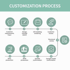 جهاز صنع رغوة البيرة بالموجات فوق الصوتية يعمل بالبطارية، موزع رغوة ناعمة للغاية للتخييم والرحلات - Product Image 6