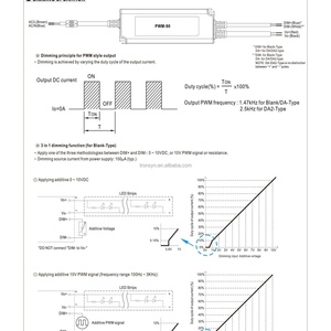 Module de pilotes LED intelligents Meanwell 90W PWM-90-12, sortie 12V, fonction de gradation, IP67, PFC pour bandes LED et ampoules LED AC/DC - Product Image 5