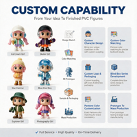 23 ans d'expérience : Boîtes mystères personnalisées en PVC avec puce NFC, édition limitée vérifiée, figurines de collection 3D mignonnes en PVC, style dessin animé et anime, pour filles.