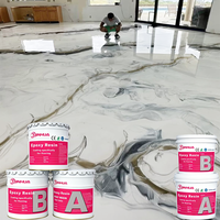 Système de peinture époxy pour sols de qualité supérieure, finition mate, protection chimique, résistant à l'usure, traitement de surface industriel