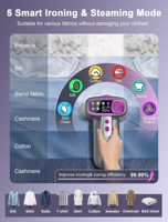 Générateur de vapeur électrique portable à écran tactile LCD, température constante, pour usage humide/sec, double fonction vapeur chaude