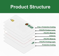 Tarjetas de Control de Acceso Java J3R180/J3R200/J3R150 de PVC en Blanco RFID de 13.56MHz, Personalizadas, Impermeables, de Alta Seguridad, sin Fusionar