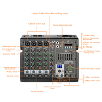 Demusheng B6 professionnel Portable intégré dans 99 types d'effet DSP DJ mixage 6 canaux mini mélangeur Audio