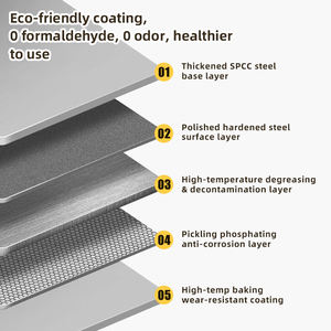 Meuble de salon, étagère à chaussures à 3/4 niveaux avec surface antirouille, armoire à chaussures moderne personnalisable pour la maison ou l'hôtel - Product Image 5