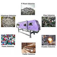 Machine de séparation des déchets électroniques, des débris informatiques, des circuits imprimés, de l'aluminium et du cuivre, séparateur à courants de Foucault