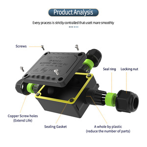 Caja de Conexiones Impermeable para Exteriores IP68, Conector de Cable de 3 Vías, Adecuado para Reparación y Extensión de Cables, Certificado UL - Product Image 3
