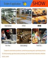Machine automatique multifonctionnelle pour la fabrication de Siopao, Baozi, Momo et de galettes de viande, idéale pour les pains fourrés au mouton cuits à la vapeur