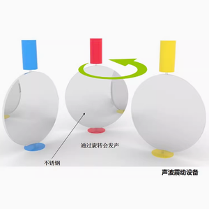 classification des déchets du fabricant pour les expositions de vulgarisation scientifique, les jeux, les accessoires d'activité - Product Image 4