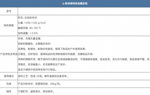 Polvere di bario zinco schiumogeno stabilizzatore, additivo polvere resistente alle alte temperature - Product Image 5