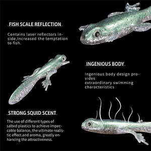 Cebo <span class=keywords><strong>de</strong></span> plástico suave para pesca, cebo transparente <span class=keywords><strong>de</strong></span> piernas vívidas <span class=keywords><strong>de</strong></span> <span class=keywords><strong>lagartija</strong></span> para natación, <span class=keywords><strong>ojos</strong></span> 3D <span class=keywords><strong>de</strong></span> fundición larga, señuelo <span class=keywords><strong>de</strong></span> silicona suave para pesca al por mayor - Product Image 4