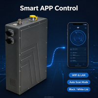 Détecteur de signal radio numérique portable PRS1000 136-174 MHz 400-470 MHz Scanner de fréquence DMR DPMR pour talkie-walkie