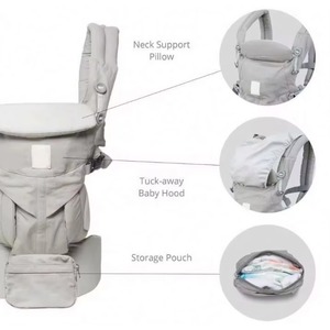 Muestra Gratis Portabebés Ergonómico 360° de Algodón Transpirable Ajustable de 0 a 36 Meses, Tipo Sling, Correa y Mochila - Product Image 5