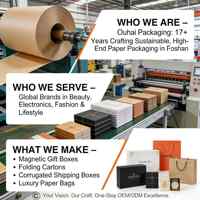 Caja de Embalaje de Papel con Orificio para Colgar, para Accesorios Electrónicos, Caja Plegable para Cargador Rápido de Pared Tipo-C, Productos Impresos en Offset con Imagen