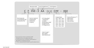 Jauge de passoire à film rond, série KA - Product Image 3