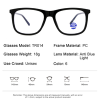 Moins cher prix TR90 nouveauté Logo personnalisé mode ordinateur rétro rond Anti lumière bleue bloquant lunettes lunettes