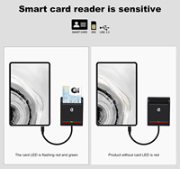 ZOWEETEK Type C lecteur de carte à puce écrivain 5V 3V 1.8V Smart ISO 7816 classe a B C OTG paiement Mobile et lecteur de carte de crédit