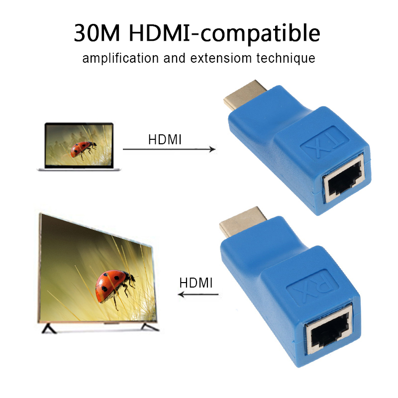 1 Pair RJ45 4K HDMI Compatible Extender Extension up to 30m Over CAT5e / 6 UTP LAN Ethernet Cable Ports LAN Network