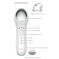 Appareil Portable Skin Booster Complet pour Soins du Visage Professionnels, Machine Faciale Galvanique Usage Domestique