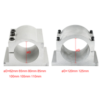 Support de broche rond HYCNC en aluminium moulé de 62 mm avec vis hexagonales, fixation anti-rouille sablée pour mini publicité