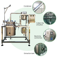 Distillateur à vapeur multifonctionnel pour l'extraction d'huiles essentielles d'herbes aromatiques, de romarin, de menthe et de thym