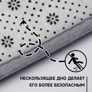 Ensemble de tapis de salle de bain en corail polaire Cangming, antidérapant, absorbant, moderne, simple, couleur unie, lavable à la main, tapis de sol pour les toilettes - Product Image 4