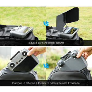 ชุดอุปกรณ์ป้องกันพลาสติกแบบ3-in-1สำหรับมินิ5โปรตัวควบคุม RC2 - Product Image 4