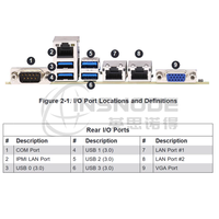 Carte mère serveur à socket unique MBD-H12SSL-I, compatible avec les processeurs EPYC 7002/7003, 8xDIMM DDR4, 7xPCIe 4.0, double LAN Gigabit, ATX, NEUVE