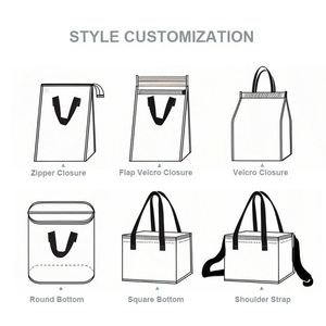 Waterproof Portable Custom Logo Disposable Non-Woven Cooler Bag Thermal Insulated Cooler Bag for Food Beverage Delivery Takeaway - Product Image 2