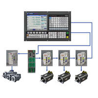 Sistema de Control CNC para Tornos GSK-980TB3i de Guangzhou, Controlador CNC de 3 Ejes, Últimos Productos CNC del Fabricante