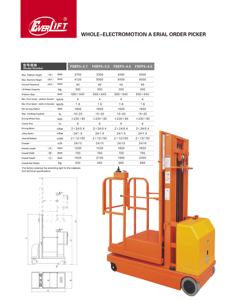 Pengangkat Barang 300kg Full <span class=keywords><strong>Electric</strong></span> <span class=keywords><strong>Order</strong></span> <span class=keywords><strong>Picker</strong></span> Portabel 2.7m 3.3m 4.0m 4.5m Semi <span class=keywords><strong>Electric</strong></span> <span class=keywords><strong>Order</strong></span> <span class=keywords><strong>Picker</strong></span> untuk Supermarket - Product Image 5