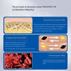 Alat Terapi Fisioterapi Pereda Nyeri Efektif Mesin <span class=keywords><strong>Ultrasound</strong></span> Portabel Genggam untuk Terapi Fisik - Product Image 6