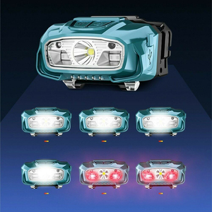 Lanterna de Cabeça Poderosa LED Recarregável por USB XPG, Equipamento de Camping e Hiking, Luz de Cabeça - Product Image 3