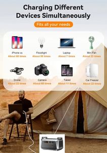สถานีไฟฟ้าพกพา Piforz ควบคุมผ่านแอปอัจฉริยะ รองรับ WiFi และ Bluetooth กำลังไฟ 2000 วัตต์ ใช้พลังงานแสงอาทิตย์ - Product Image 4