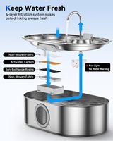 Fontaine à eau automatique pour chien et chat en acier inoxydable 13L, rechargeable par USB, écologique, étanche, grand bol, 3 filtres, plus profonde, OEM/ODM
