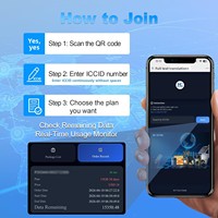 Tarjeta SIM YCTEL Solo Datos, Prueba de 1GB, Router WiFi Móvil 5G/4G LTE para Tablet/Laptop/IoT 3 en 1, Sin Contrato, Cobertura en Toda Estados Unidos