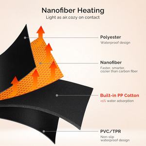 Складная подушка для сиденья с подогревом для кемпинга, стадиона, офиса, рыбалки, автомобиля - Product Image 5