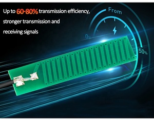 32*7 mét nội bộ PCB Antenna 433Mhz Lora dữ liệu không dây mô-đun truyền RF Antenna 433Mhz ufl - Product Image 6