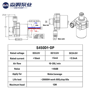ปั๊มแรงเหวี่ยง 22PSI จากโรงงานโดยตรง ออกแบบอย่างเหมาะสมสำหรับการถ่ายโอนน้ำอย่างเสถียรสำหรับเครื่องทำความร้อน S450D1-DP ทางเรามีประสบการณ์ในการผลิต - Product Image 6