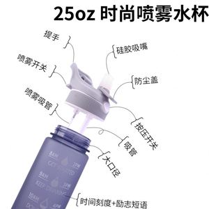 32 Oz Tritian Frosted Reusable <b>Bottle</b> With Spray Function <b>Motivational</b> and Portable Camping for Boiling <b>Water</b> - Product Image 5