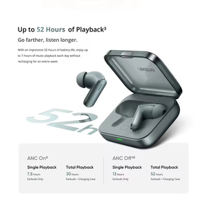 Audífonos Intrauditivos <span class=keywords><strong>Realme</strong></span> Buds Air7 con Indicador LED de Batería, Chipset Qualcomm y Función Impermeable - Product Image 3