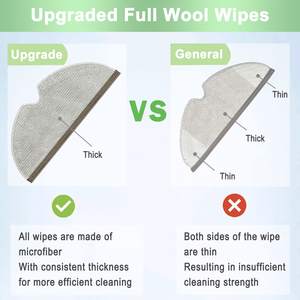 Kit de pièces de rechange pour Roborock E20 <span class=keywords><strong>E25</strong></span> E35 Xiaomi <span class=keywords><strong>Robot</strong></span> 1 : 1 brosse principale, 3 filtres, 3 brosses latérales, 3 chiffons de nettoyage, 3 filtres de réservoir d'eau - Product Image 2