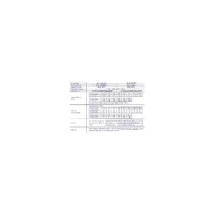 Cualquier marca ELCO RADIAL 4.7µF / 100V - Product Image 3