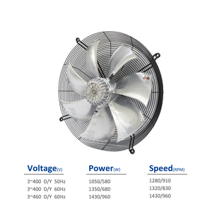 พัดลมระบายความร้อนแบบแกน ZIEHL-ABEGG FN056-VDK.4M.V7P2 164471 สำหรับเครื่องปรับอากาศแบบคูลลิ่งทาวเวอร์ ชุดภายนอกอาคาร ปั๊มความร้อน - Product Image 2