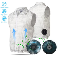 Meilleure qualité tout gilet de refroidissement de ventilateur haute visibilité USB à batterie 5V avec 2 ventilateurs de refroidissement