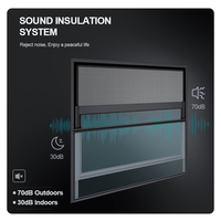 OUNA-Elevación deslizante vertical eléctrica motorizada de gran tamaño personalizada, ventana de vidrio doble de aluminio, aleación de aluminio europea